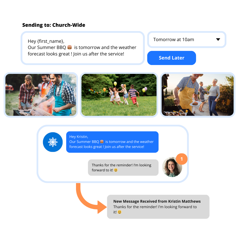Text Messaging Features